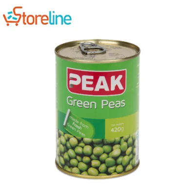 Peak conned green peas